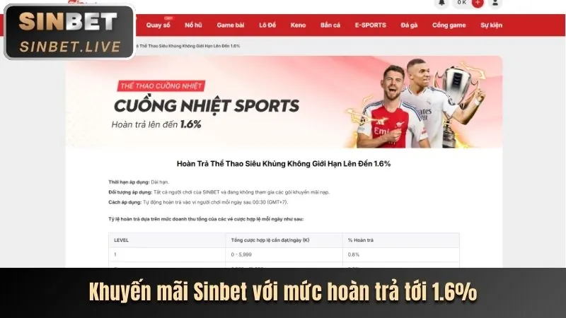 Bàn chơi Sic Bo trực tuyến tại win456 casino với ba viên xúc xắc